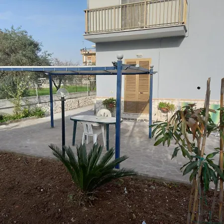 Casa Marco Gianola フォルミア